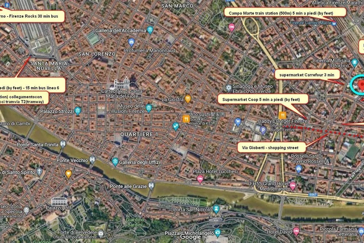 Dora\'S House Firenze location